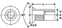 acfc-schema-ok